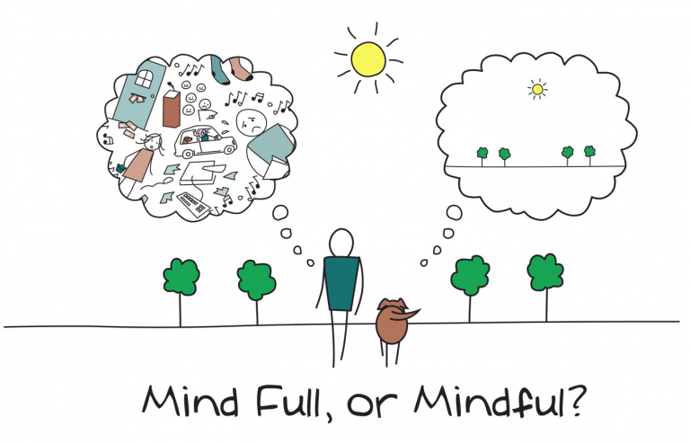 mindfulness-picture-joel-presentation